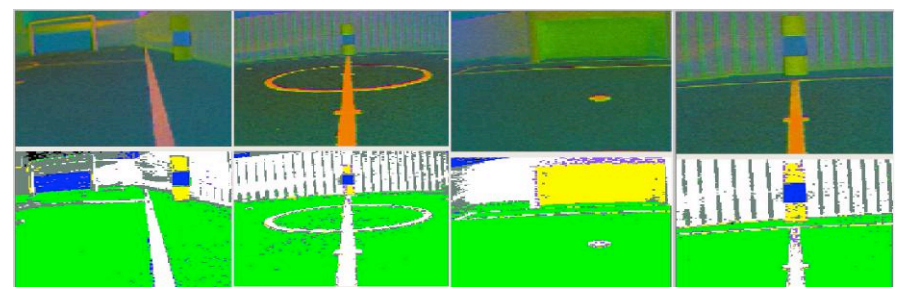 Four different cases of detection of the opposite goal and beacons.