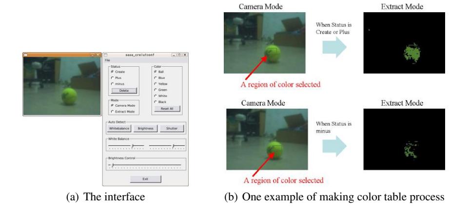 Fig. 3. GUI application to set up the parameters of the image processing: