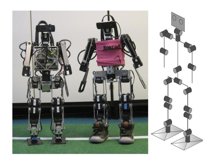 Fig. 1. 2012 model (left) with 2013 (middle) and its kinematics (right)
