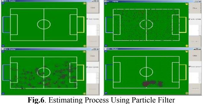 Particle Filter Position Estimation