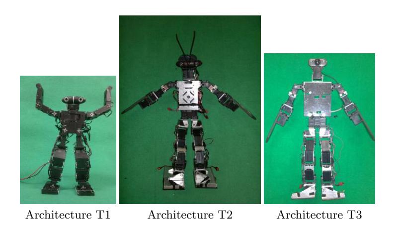Fig. 4. Three hardware architectures for team Cyberlords La Salle in 2013