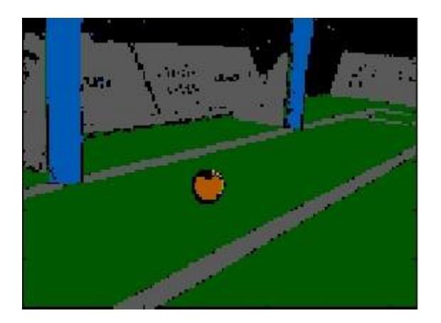 Visualization of the color segmentation