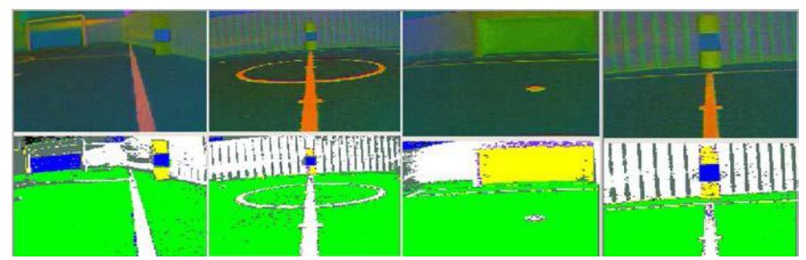 Fig. 3. Four different cases of detection of the opposite goal and beacons.