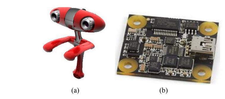 Fig. 6. (a) Minoru 3D Camera; (b) PhidgetSpatial sensor.