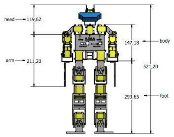 Figure 2. Mechanical layout EROS 3.0