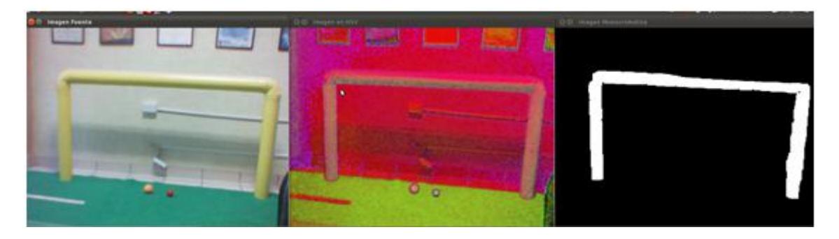 Fig. 2. Binarization of colors.