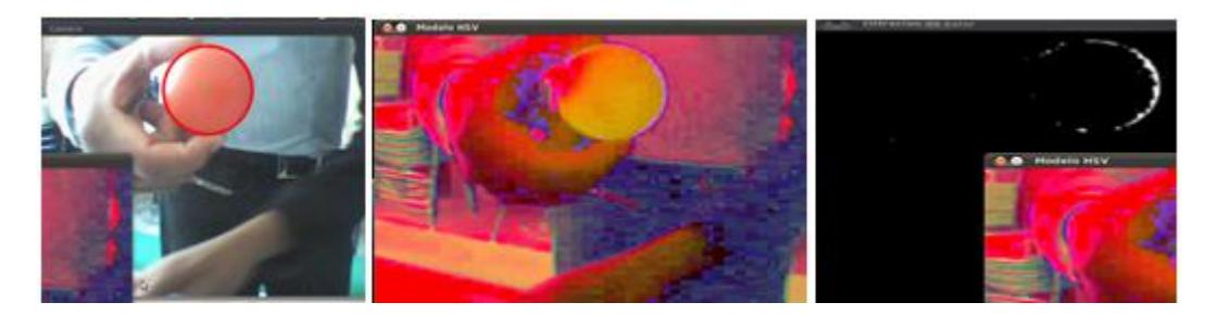 Fig. 3. Hough Transform and color filtering.