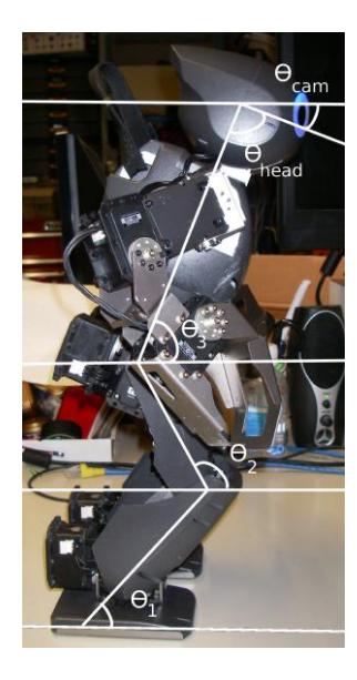 Fig. 2. The robot's body annotated with the angles used to calculate distances to objects found by the vision algorothm.
