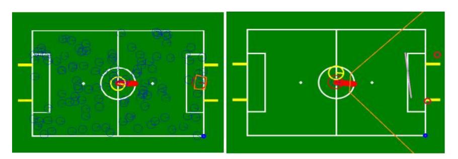 Initial particles (Left) and after conversion to one location (Right)