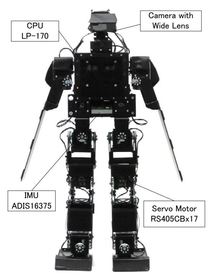 Fig.1. Structure of the Robot