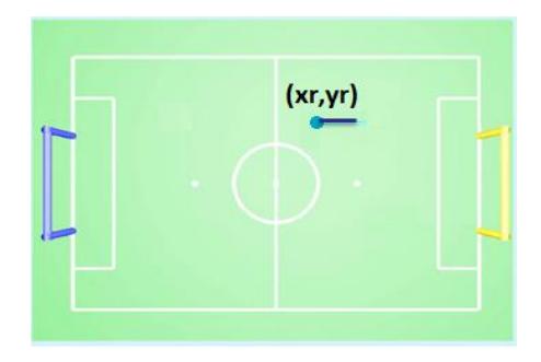 Figure 11. Localization mapping result