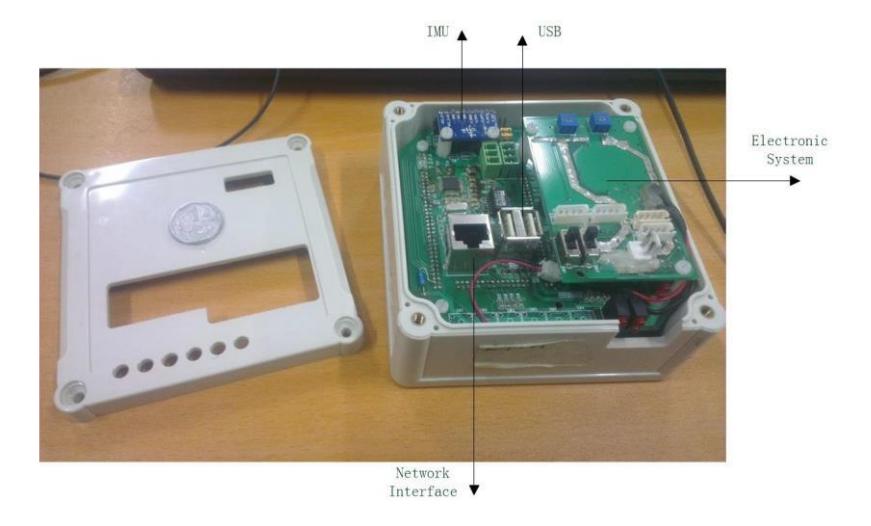 Fig. 3. Mother Board