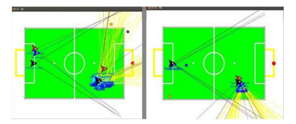 Fig. 3. Simulated localization; Left: each robot performs localization individually; Right: robot utilizes the sharing information from teammates, thus more accurate position estimation was achieved.