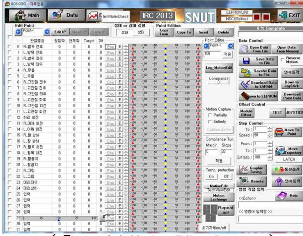Figure 6.1 Motion Editor Program