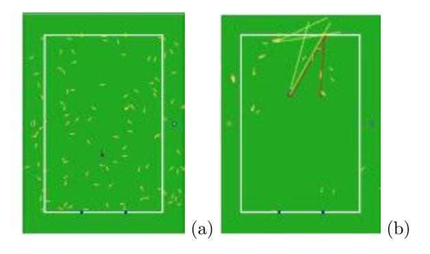 Monte Carlo localization with random particles. Each picture shows a particle set representing the robot's position estimate (small lines indicate the orientation of the particles). The yellow particle depicts the mean of the particles, and the true robot position is indicated by the purple particle. The pictures illustrate the robot's global localization in the robocup field.