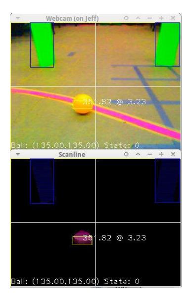 Fig. 1. The robot identifying goal posts and the ball using our scanline/flood-fill based algorithm.