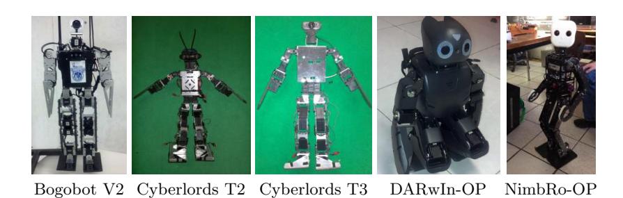 Five hardware architectures for Team Mexico in 2014 (not to scale)