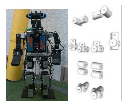 pUNAMoids V4 prototype