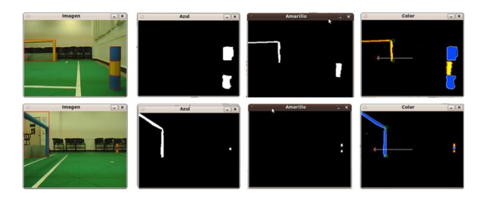 Two different cases showing the process to seek for the opposite goal and beacons.