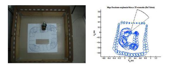 Some results of our 1-point RANSAC-IDP-EKF Visual SLAM algorithm.