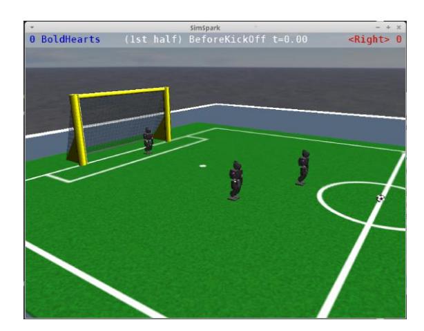 Fig. 2. Simulation of a team of DARwIn-OPs in a kid-size field, implemented on the RoboCup soccer simulator
