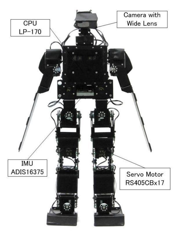Fig. 1. Structure of the robot