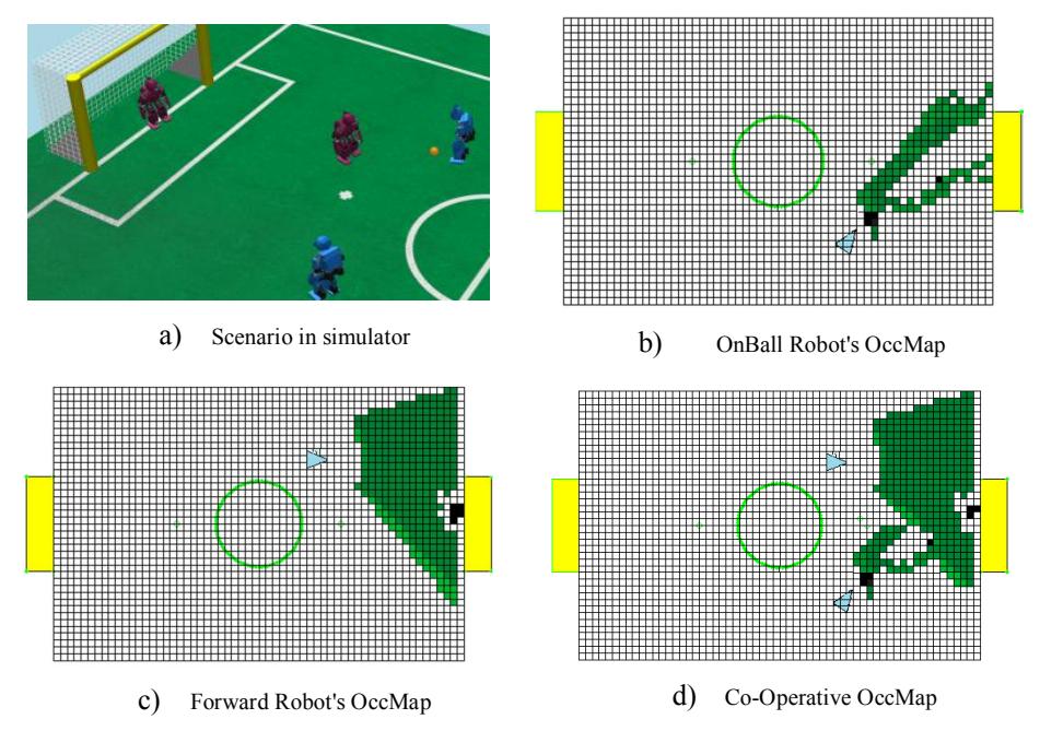 Samples of angular positions for (a, c) Hip joint, (b) Knee joint, (d) Ankle joint.