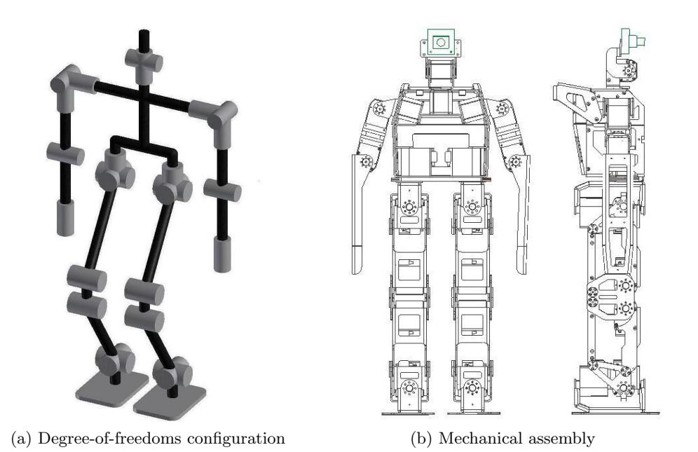 Mechanical design of REJr