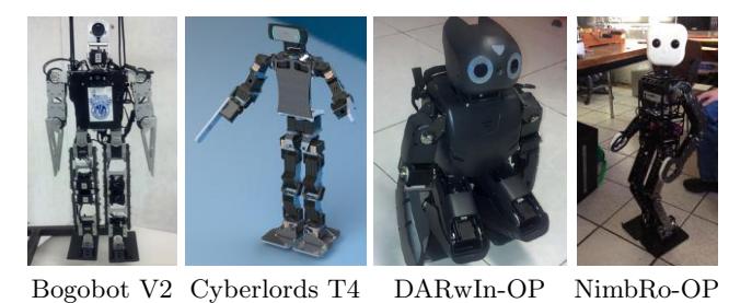 Four hardware architectures for Team Mexico in 2015 (not to scale)