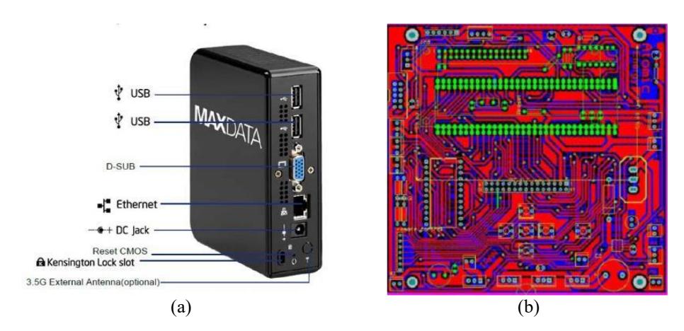 Figure 2 (a) Max-Data QutePc3020 (b) Top layer of robot main board in Altium Designer
