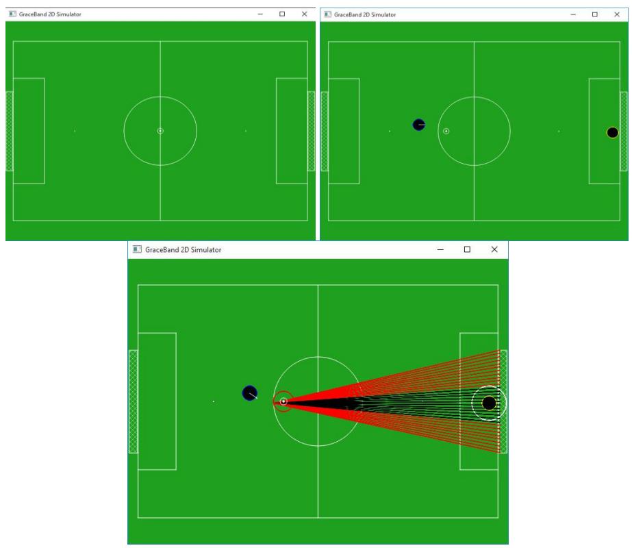 Figure 4: simulator view