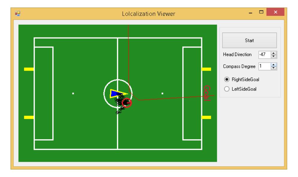 Monte Carlo Localization with sample data