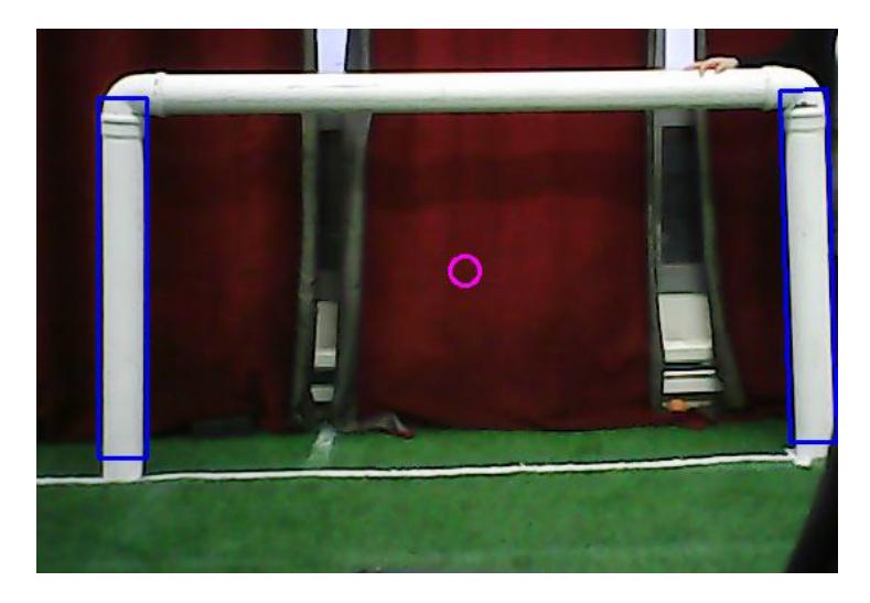 Figure 3: The robot detects the goal and its center.