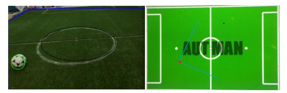 Figure 6. Line and ball detection using edgebased methods