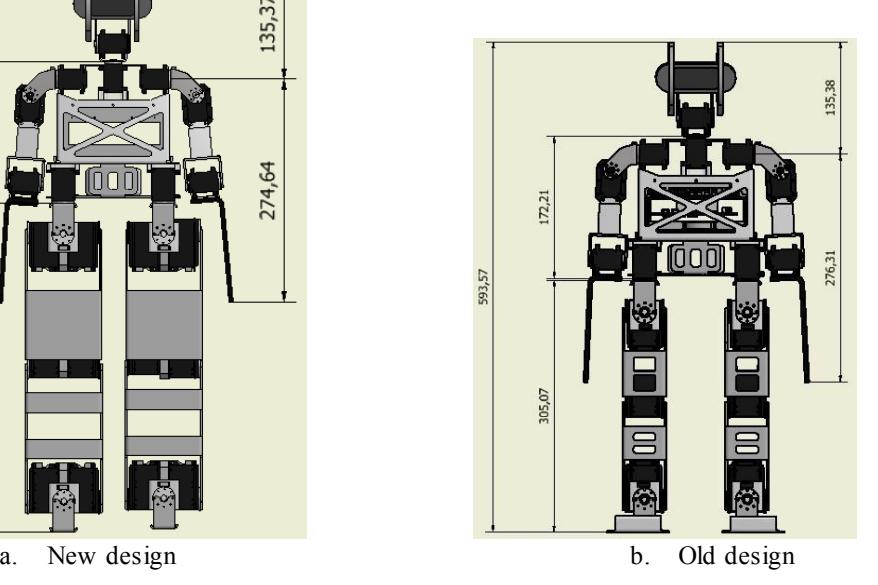 Realization of new design - component view