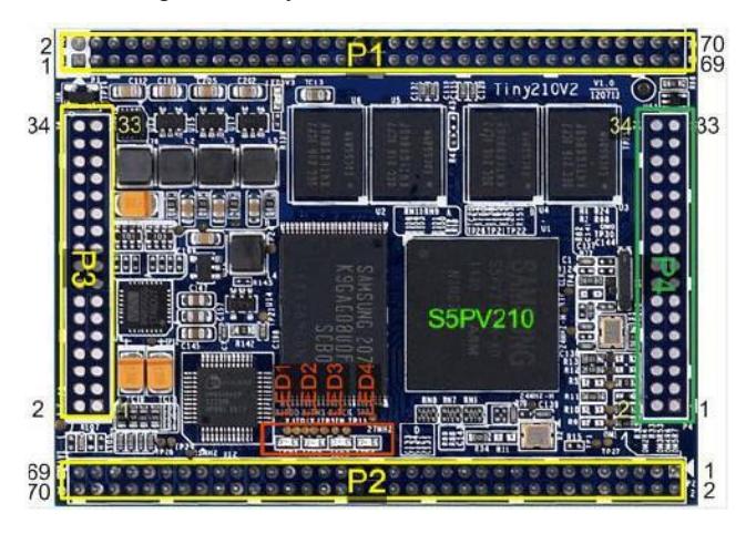 Fig. 2. The control system