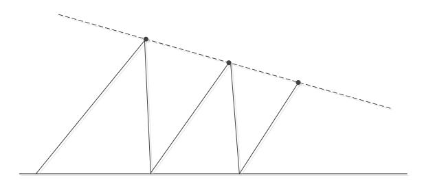Fig. 7. Center of gravity descending through leg shortening