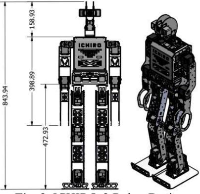 Fig. 3. ICHIRO-2 Robot Design