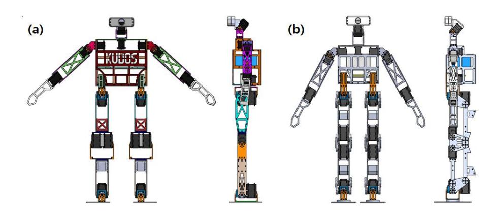Fig. 2. (a)KUboteen2 (b)RoK