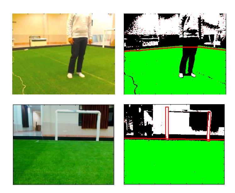 Top: Raw image and result of field boundary algorithm. Bottom: Raw image and result of goal post detection algorithm.