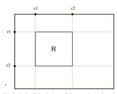 Left: Calculation of the number of occurrences of colors inside Region. Right: the template that are used to calculate the DOC of