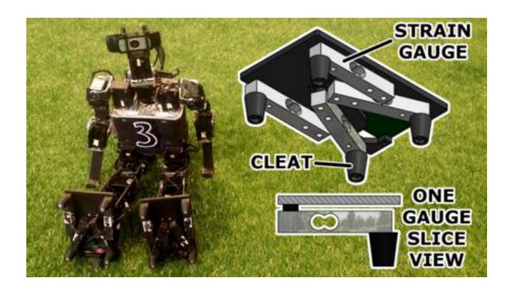 Our foot pressure sensors on Sigmaban robot. A strain gauge is integrated to each of the four cleats, measuring the vertical force applied on it.