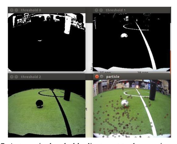 Automatic threshold adjustment tool execution result
