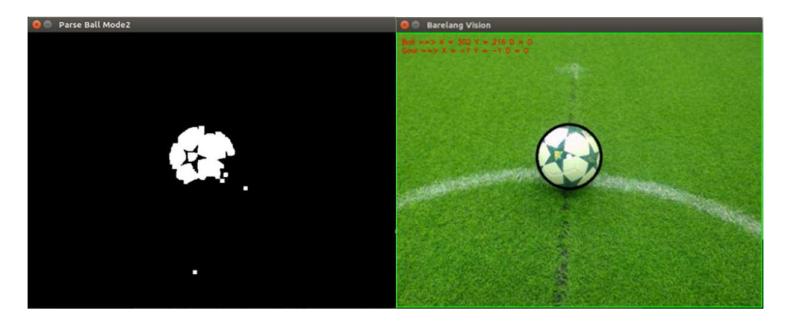 Fig. 8. Result of ball detection using white color filtering.