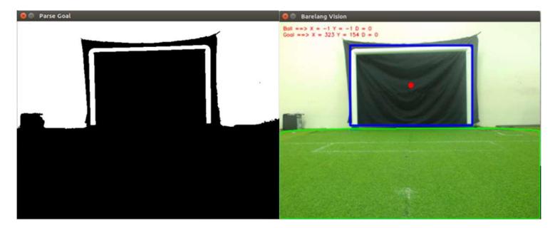 Fig. 9. Result of goal detection.