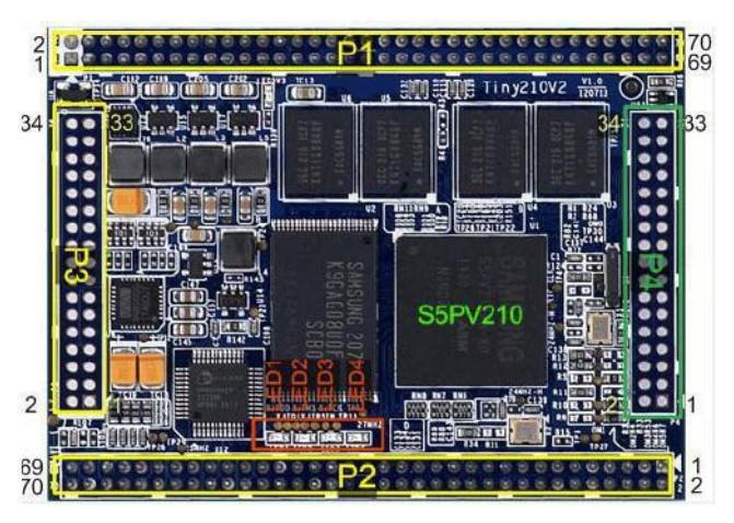Fig. 2.the control system