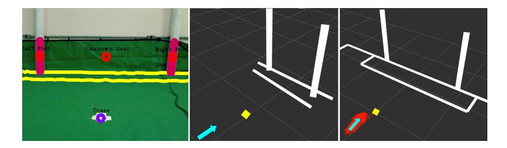 Pose estimation process based on a recorded log.