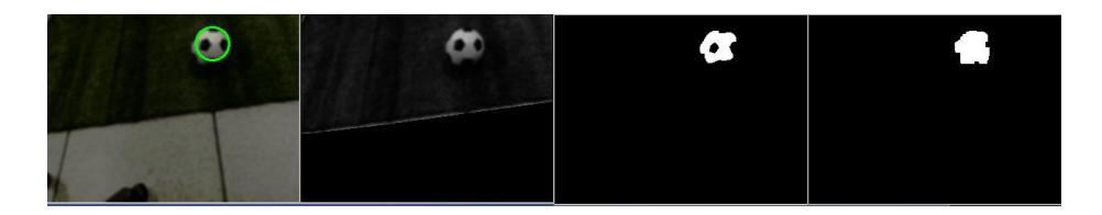 Fig. 4. Ball Detection using RANSAC Algorithm