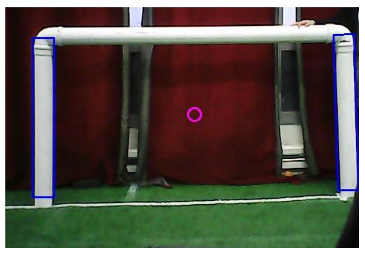 Figure 8: The robot detects the goal and its center
