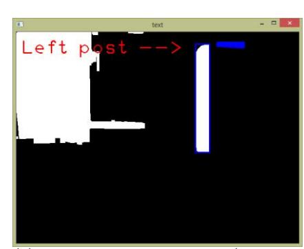(a) The original image (b)Thecrossbarisdetected(colored in blue), and the algorithm detects thatthe postin the image is the left post.